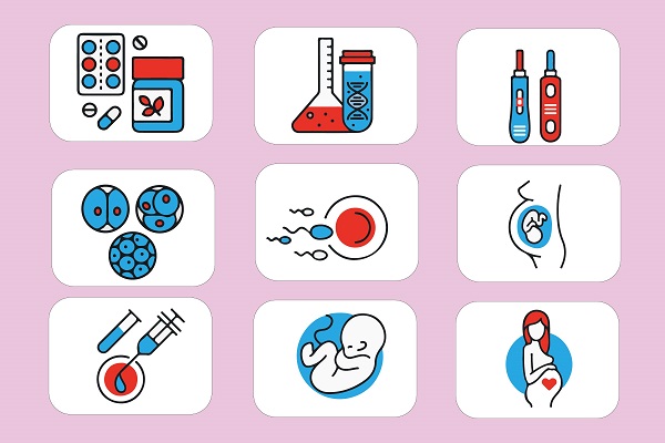 ����ԇ�ܴ���,����ԇ�ܴ��ŵĕr(sh��)�g